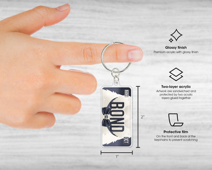 Set of anime characters acrylic keychain