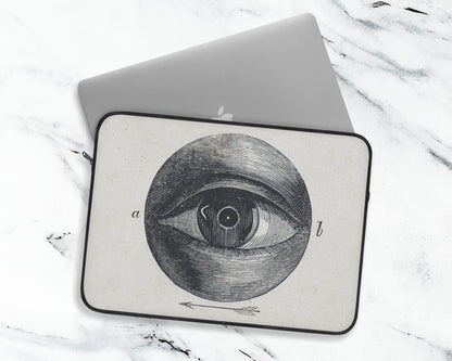 Isaac Weissenbruch - Menselijk Oog Met Een Afwijking laptop sleeve