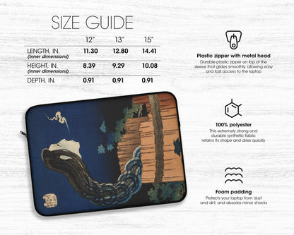 Katsushika Hokusai - The Mansion of the Plates laptop sleeve