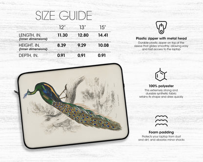 Sir William Jardine - A Majestic Male Peafowl Portrait from The Naturalist's Library laptop sleeve