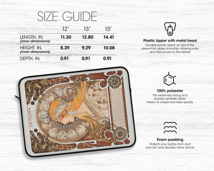 Alphonse Maria Mucha - Zodiaque (La Plume) laptop sleeve