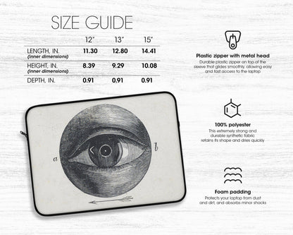 Isaac Weissenbruch - Menselijk Oog Met Een Afwijking laptop sleeve
