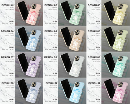 Zodiac sign nutrition facts labels iPhone case