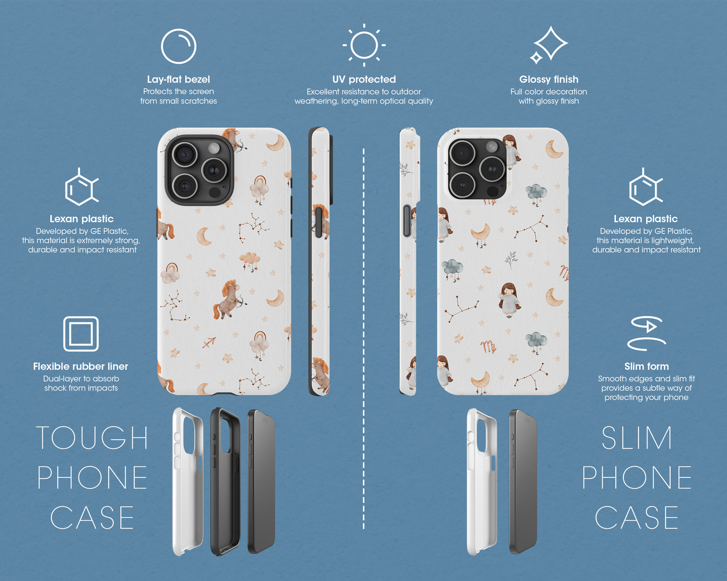 Zodiac sign watercolor baby patterns iPhone case