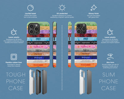 The Eras iPhone case