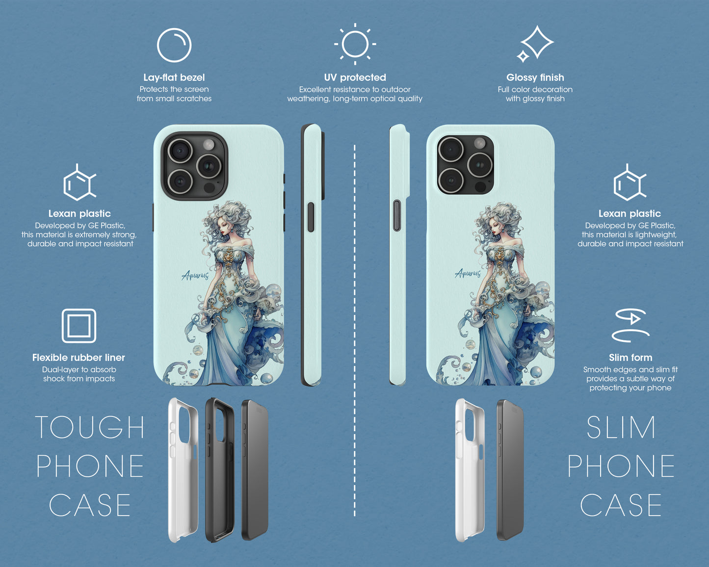 Aquarius Zodiac sign watercolor Goddess iPhone case