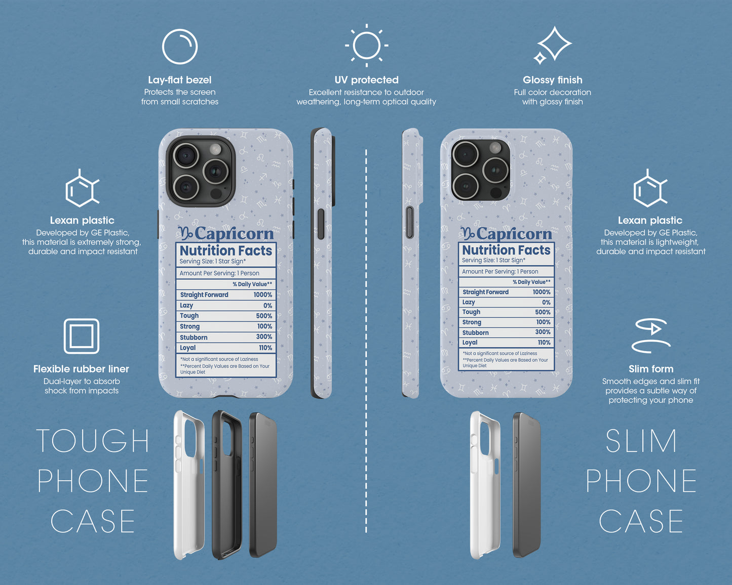 Capricorn Zodiac sign nutrition facts label iPhone case