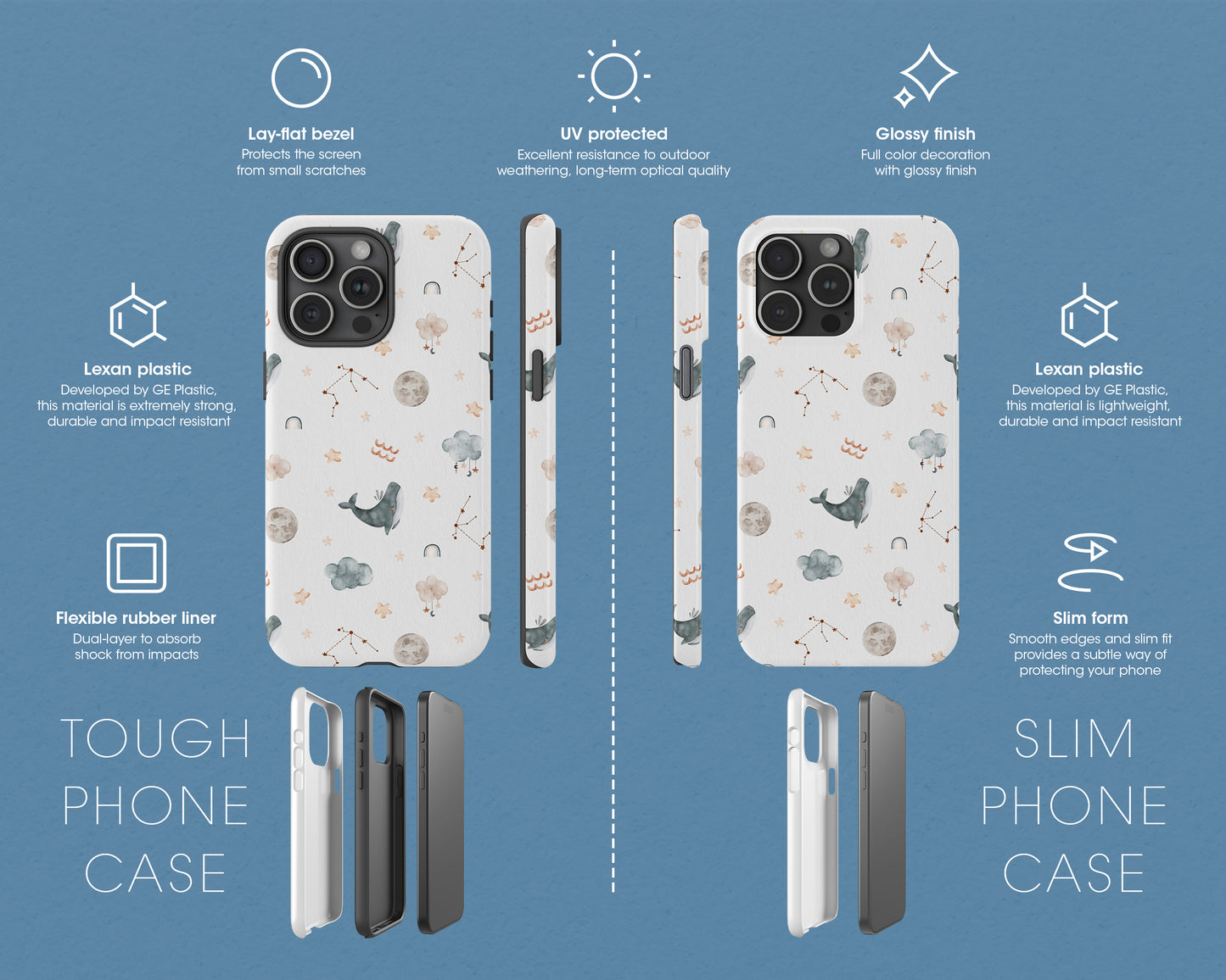 Aquarius Zodiac sign watercolor baby pattern iPhone case