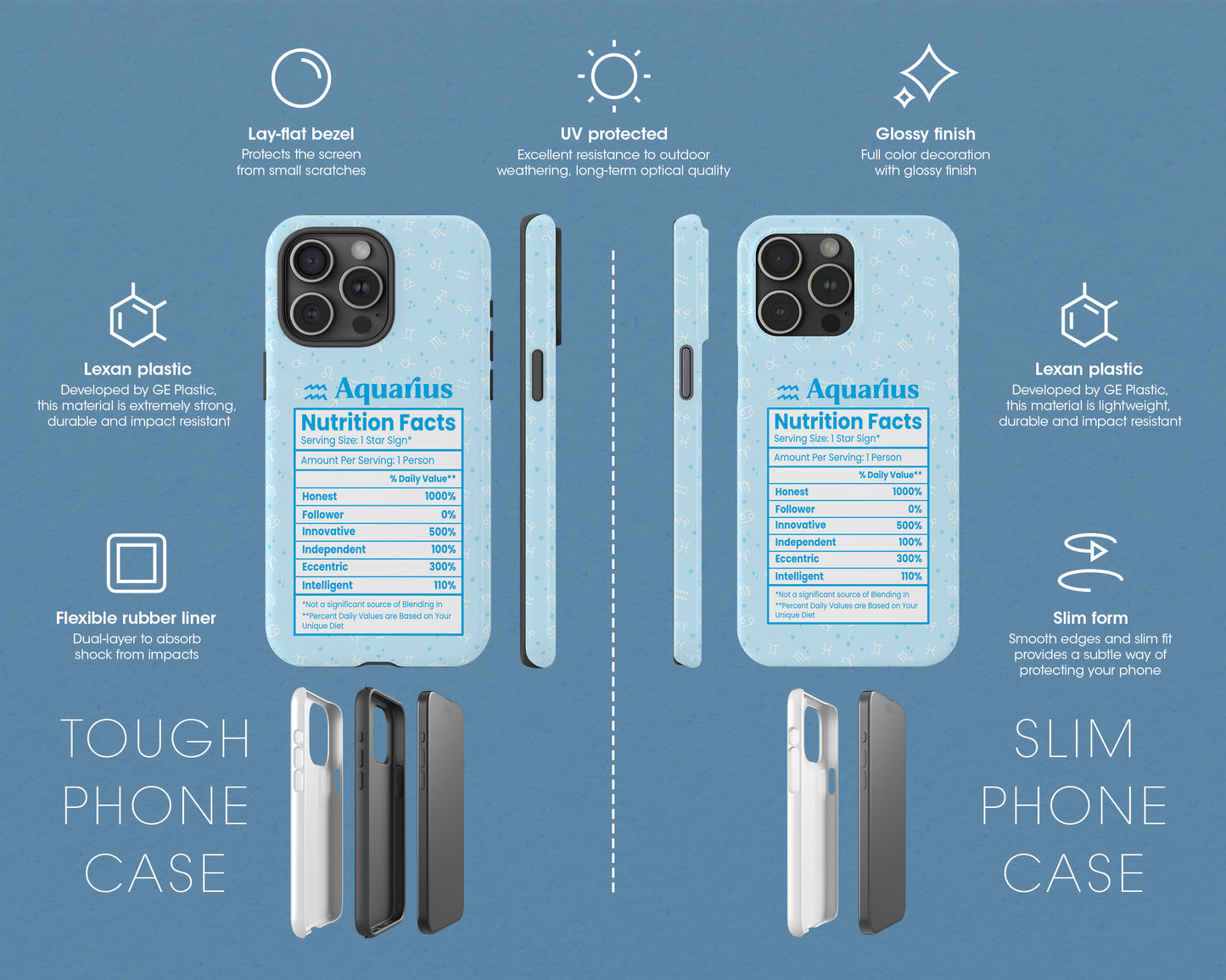 Aquarius Zodiac sign nutrition facts label iPhone case
