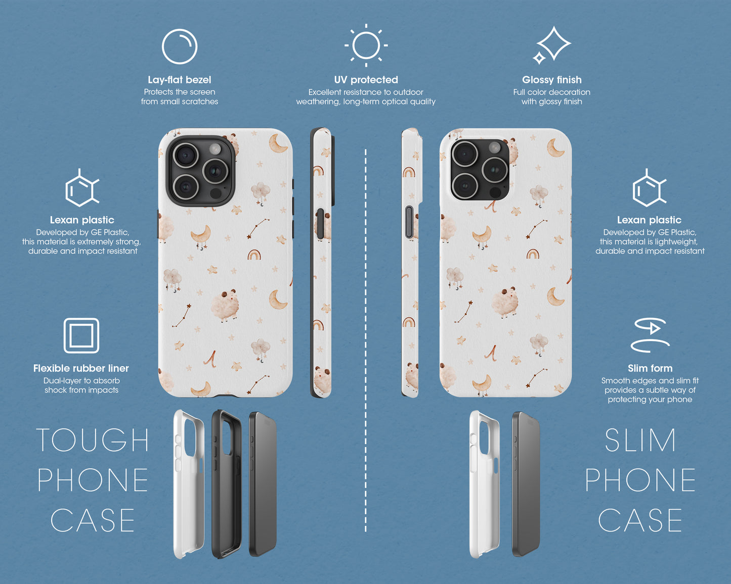 Aries Zodiac sign watercolor baby pattern iPhone case