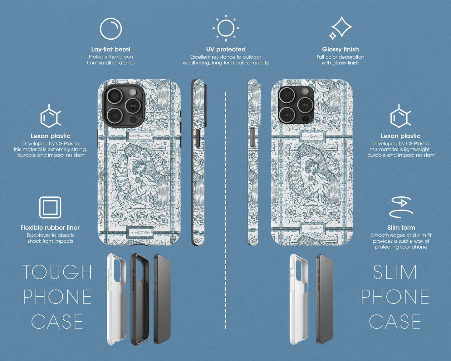 Aquarius Zodiac sign line art card iPhone case