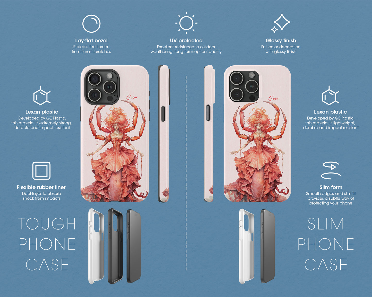 Cancer Zodiac sign watercolor Goddess iPhone case