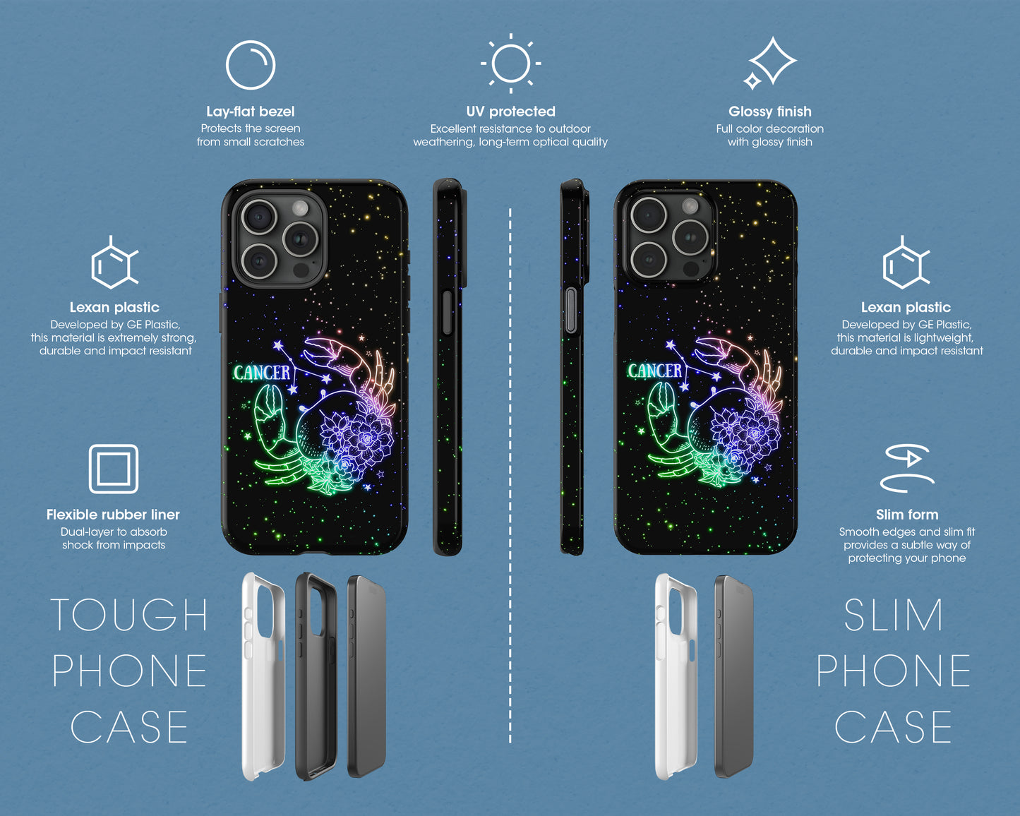 Cancer Zodiac sign glowing starry sky iPhone case