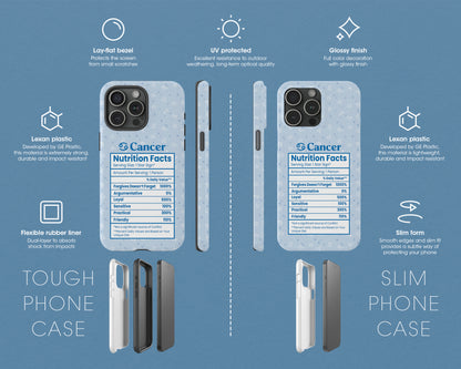 Cancer Zodiac sign nutrition facts label iPhone case