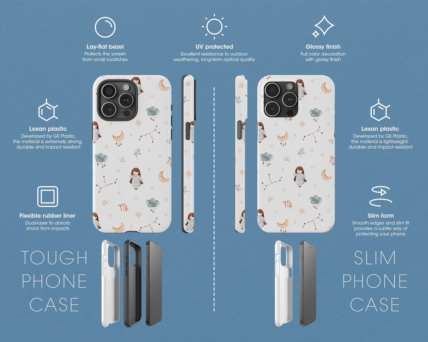 Virgo Zodiac sign watercolor baby pattern iPhone case