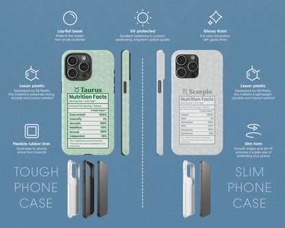 Zodiac sign nutrition facts labels iPhone case