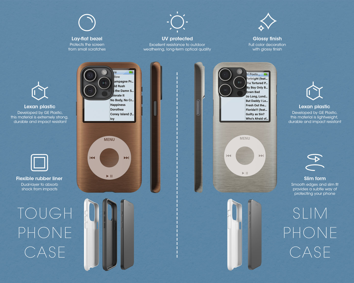 Collection of The Eras iPod Nano style iPhone case