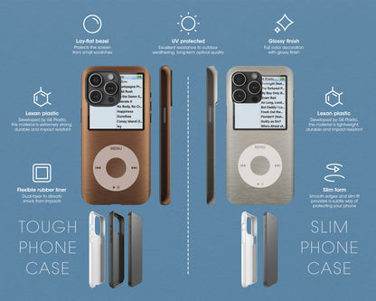 Collection of The Eras iPod Nano style iPhone case