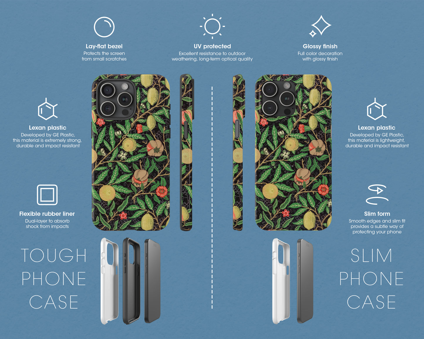 William Morris - Fruit Pattern iPhone case