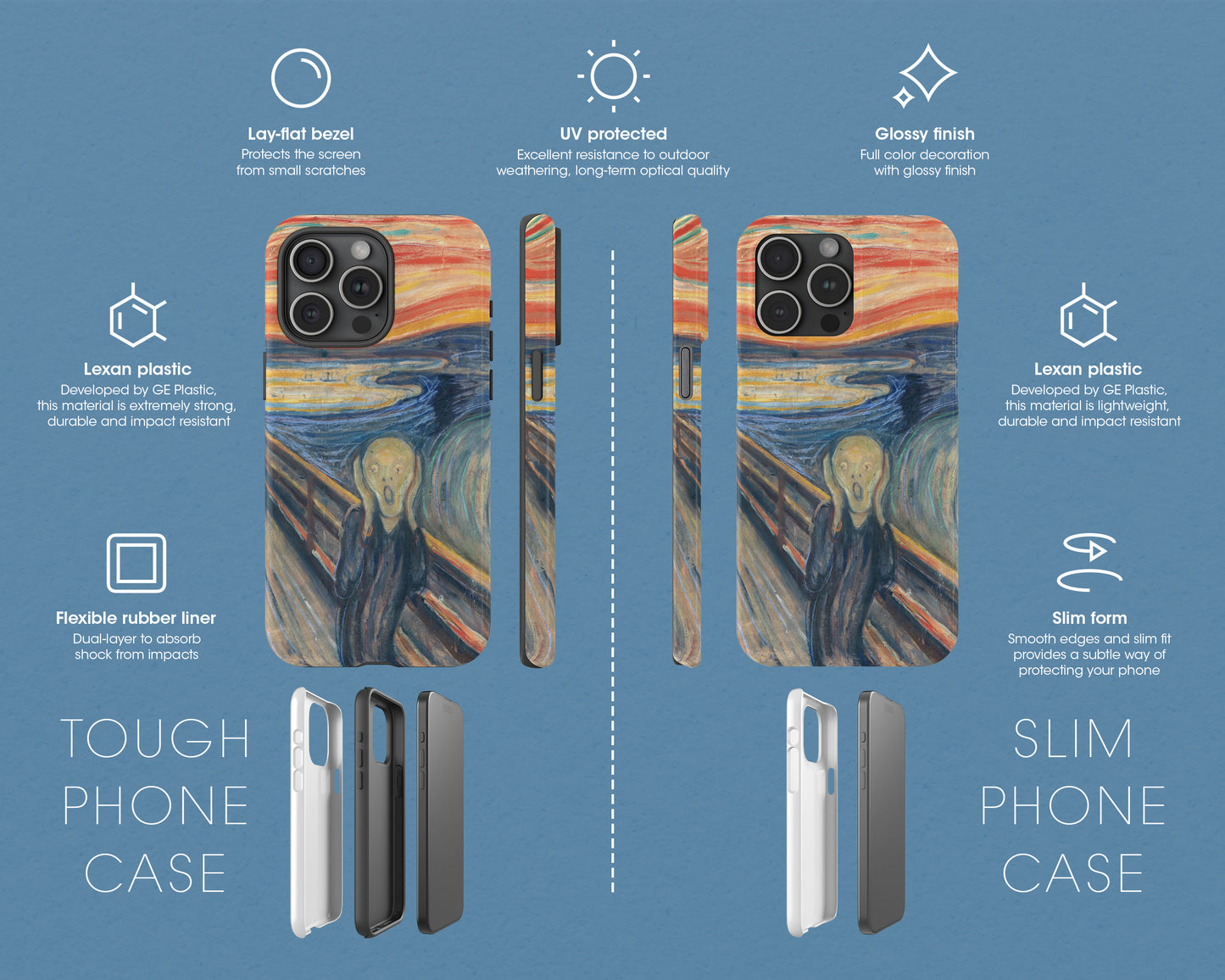 Edvard Munch - The Scream iPhone case