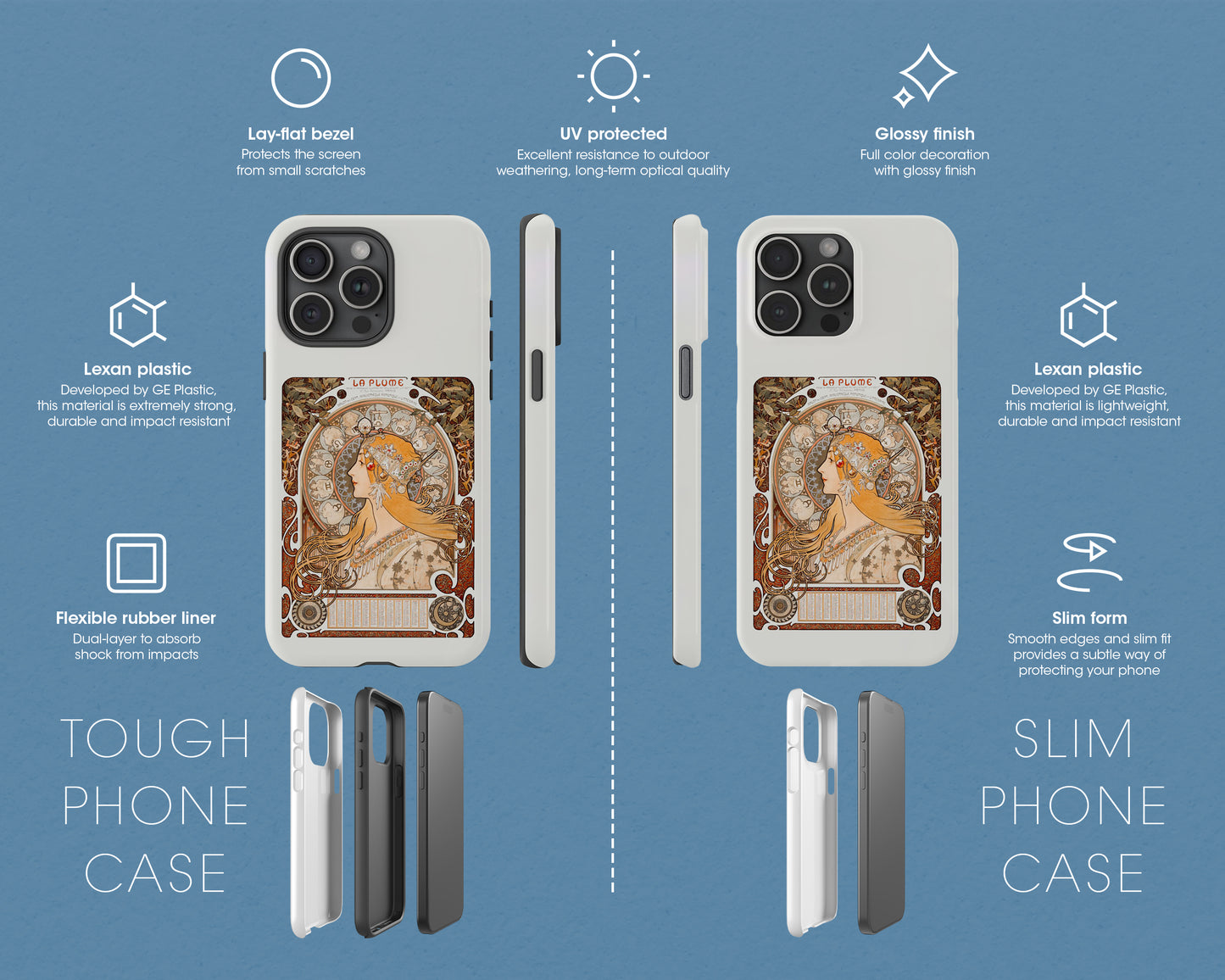 Alphonse Maria Mucha - Zodiaque (La Plume) iPhone case