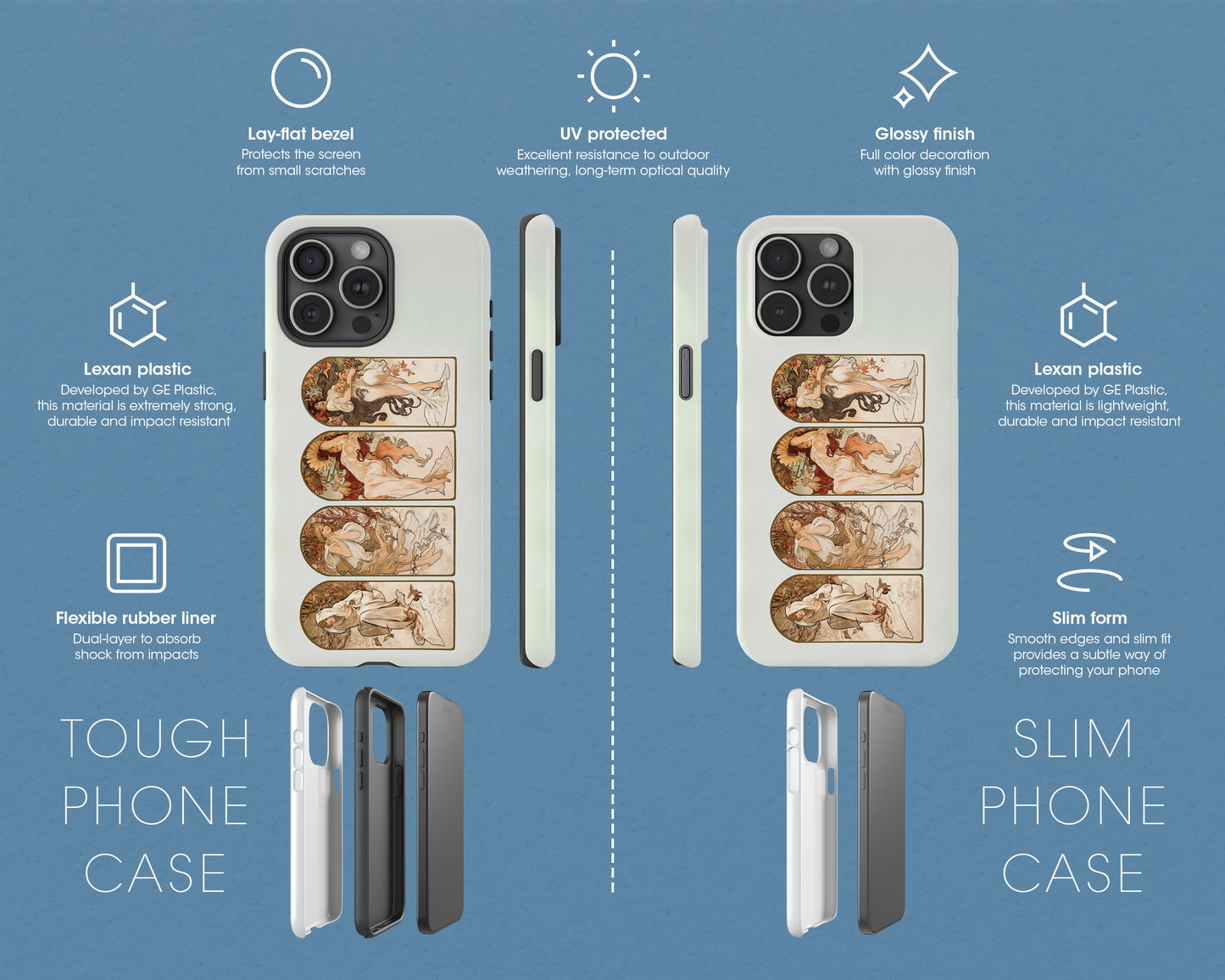 Alphonse Maria Mucha - The Seasons iPhone case