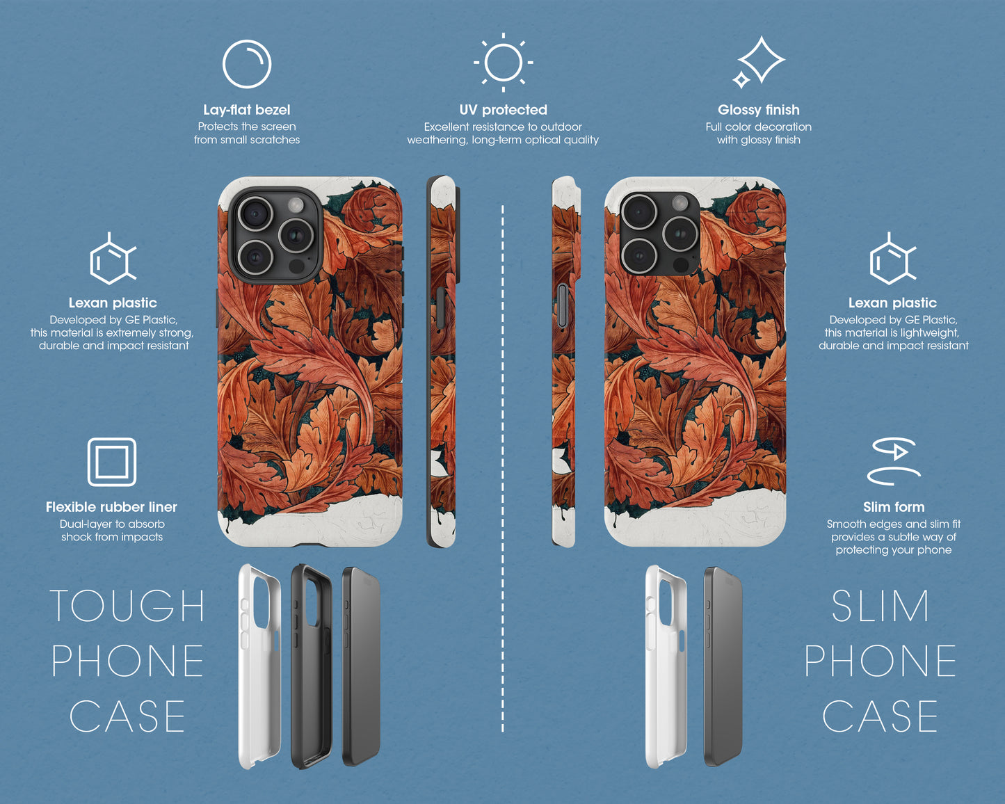 William Morris - Acanthus iPhone case