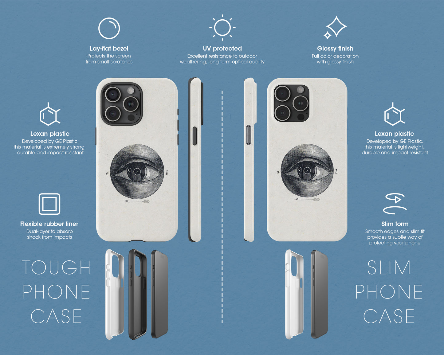 Isaac Weissenbruch - Menselijk Oog Met Een Afwijking iPhone case