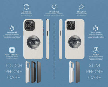 Isaac Weissenbruch - Menselijk Oog Met Een Afwijking iPhone case