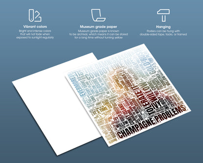 Evermore album word art square poster