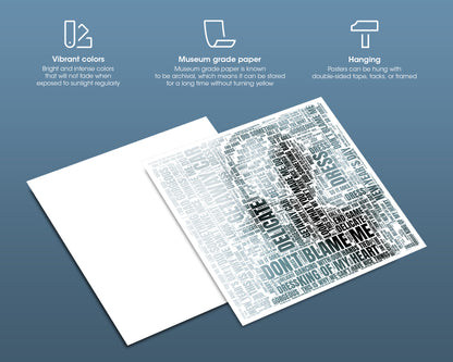 Reputation album word art square poster