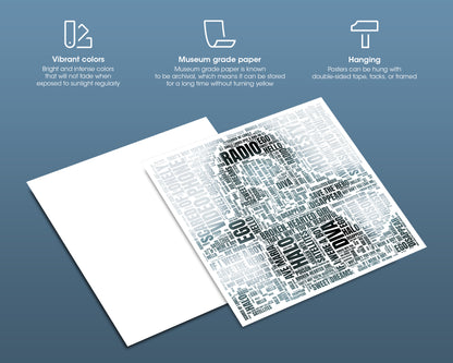 I Am... Sasha Fierce album word art square poster